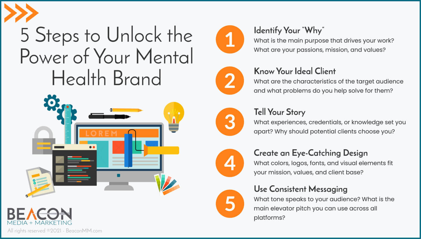 5 Steps to unlock the power of your mental health brand infographic
