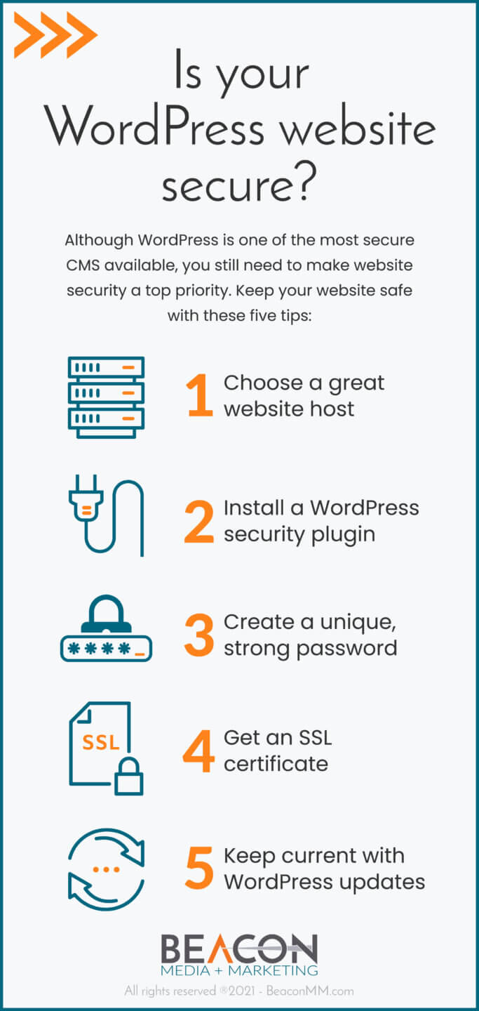 Is your wordpress website secure infographic