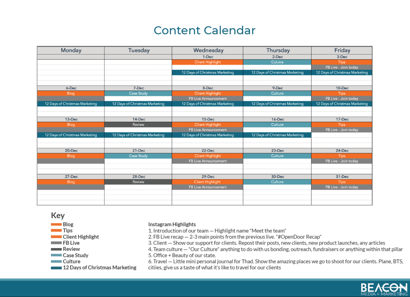 Beacon content calendar example