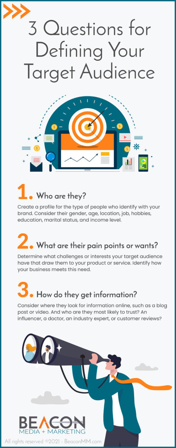 infographic on defining your target audience