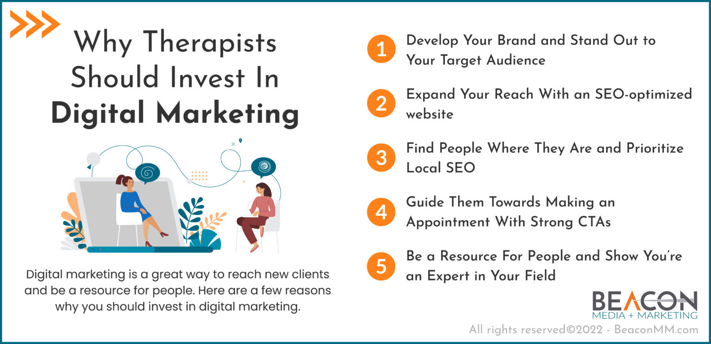 Why Therapists Should Invest in Digital Marketing infographic