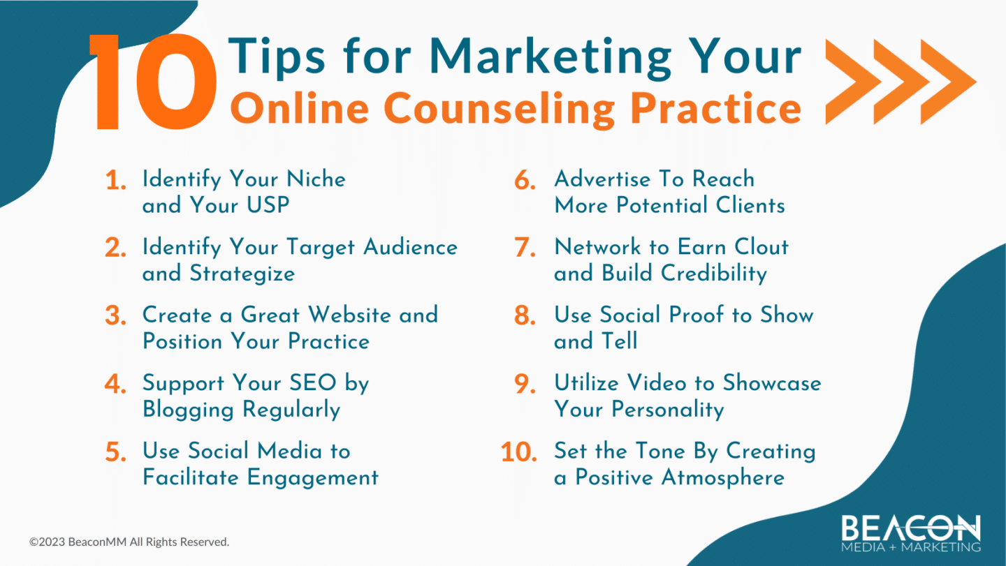 10 tips for marketing your online counseling practice infographic