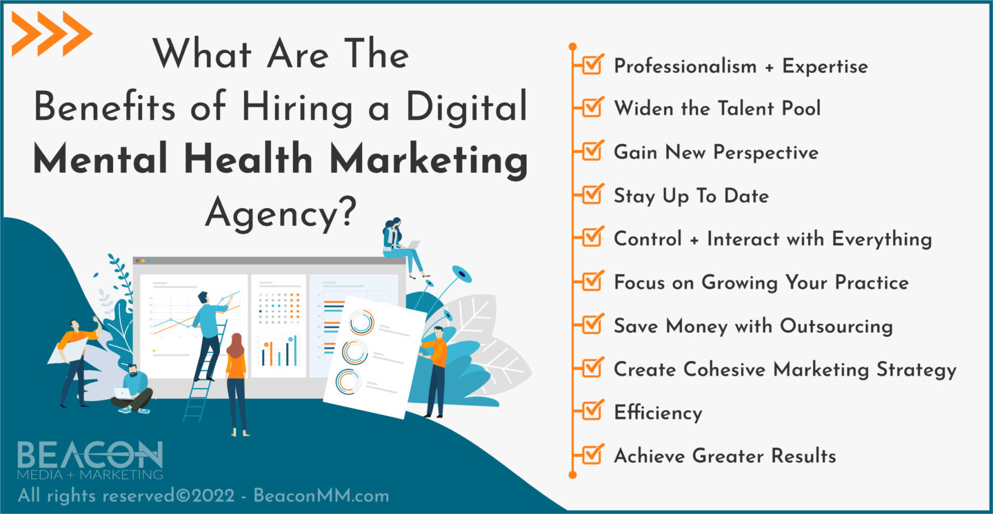 What Are The Benefits of Hiring a Digital Mental Health Marketing Agency infographic