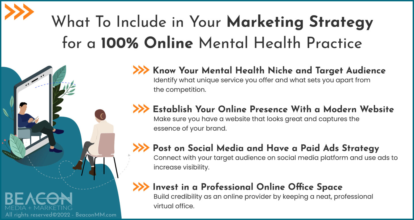What to Include in Your Mental Health Marketing Strategy infographic