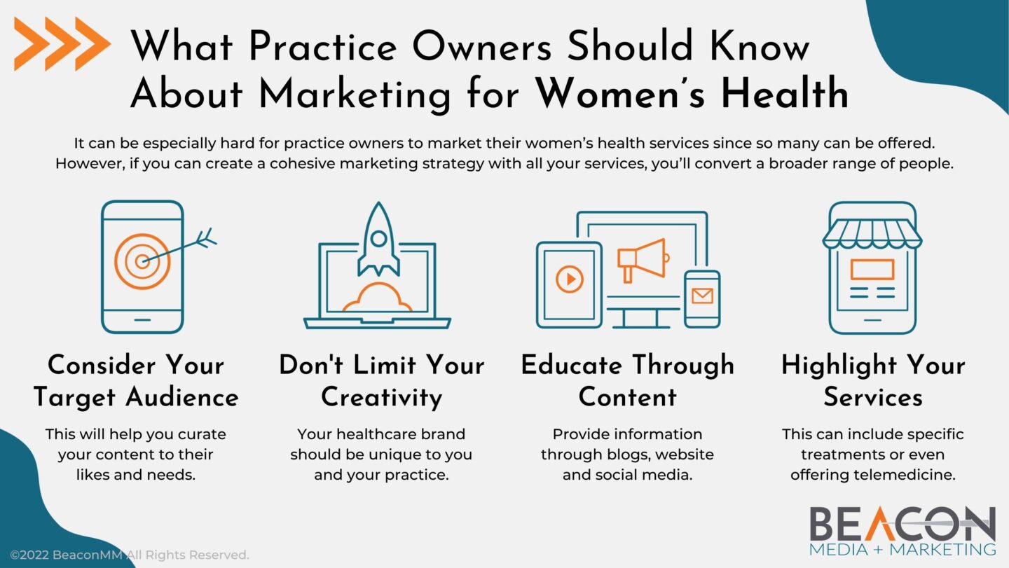 What Practice Owners Should Know About Marketing for Womens Health Infographic