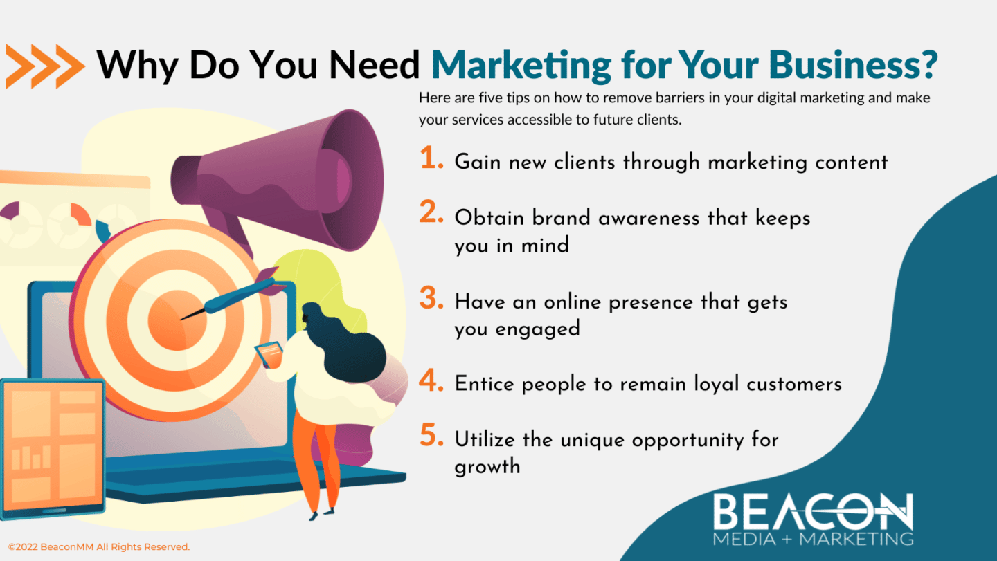 Why Do You Need Marketing for Your Business? Infographic