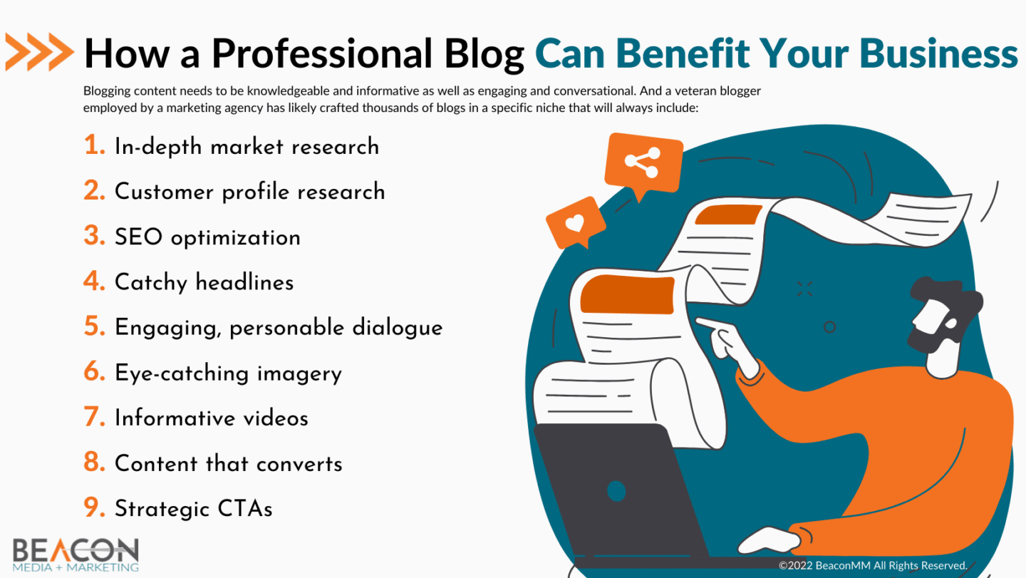 How a Professional Blog Can Benefit Your Business Infographic