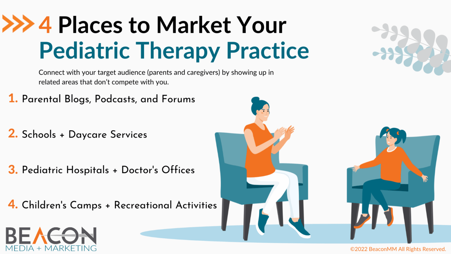 4 Places to Market Your Pediatric Therapy Practice Infographic