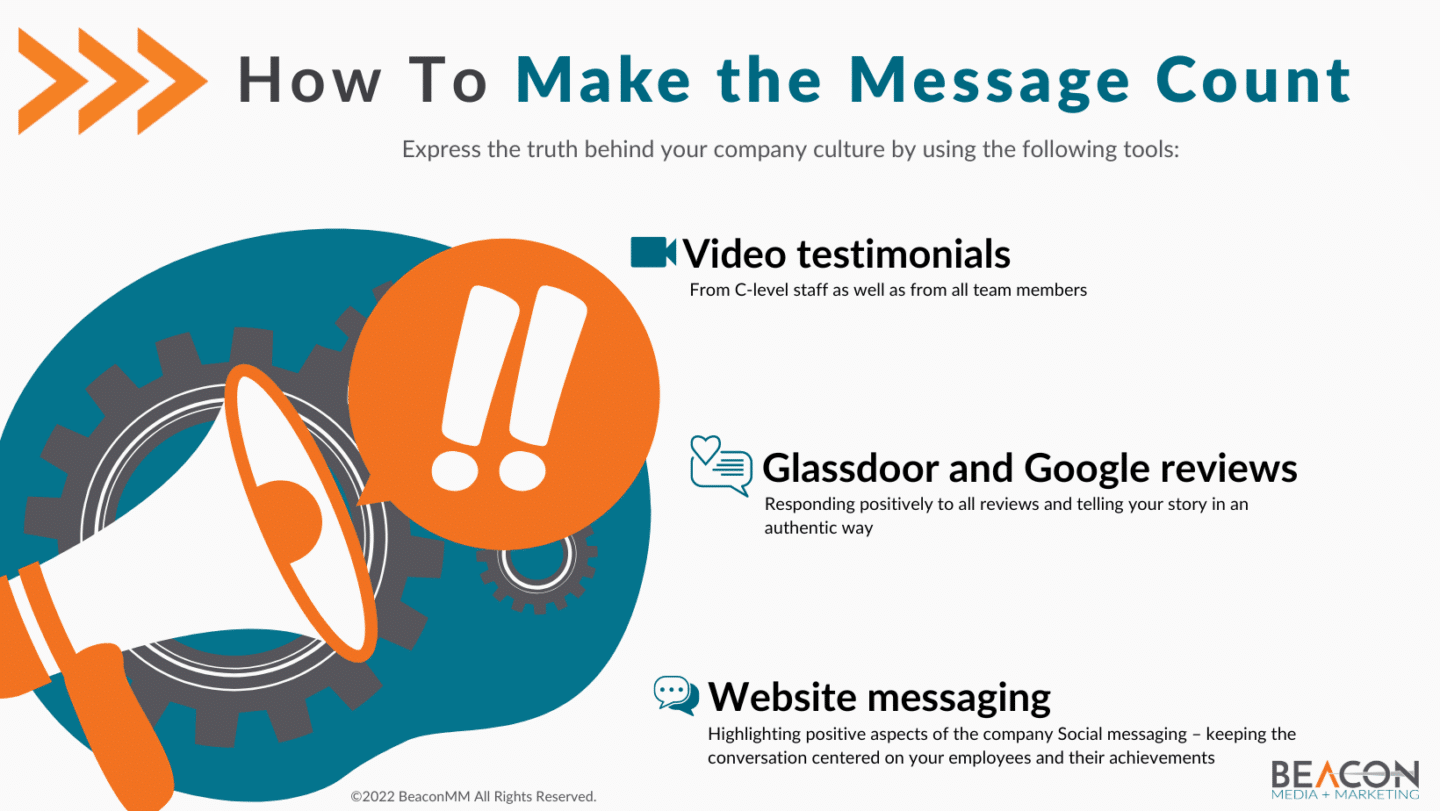How To Make the Message Count Infographic