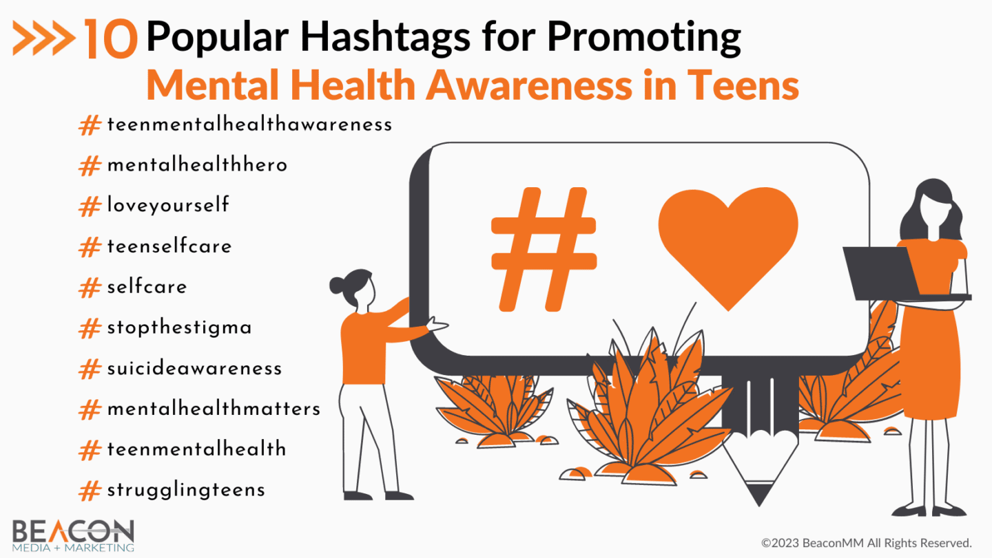 10 Popular Hashtags for Promoting Mental Health Awareness in Teens Infographic