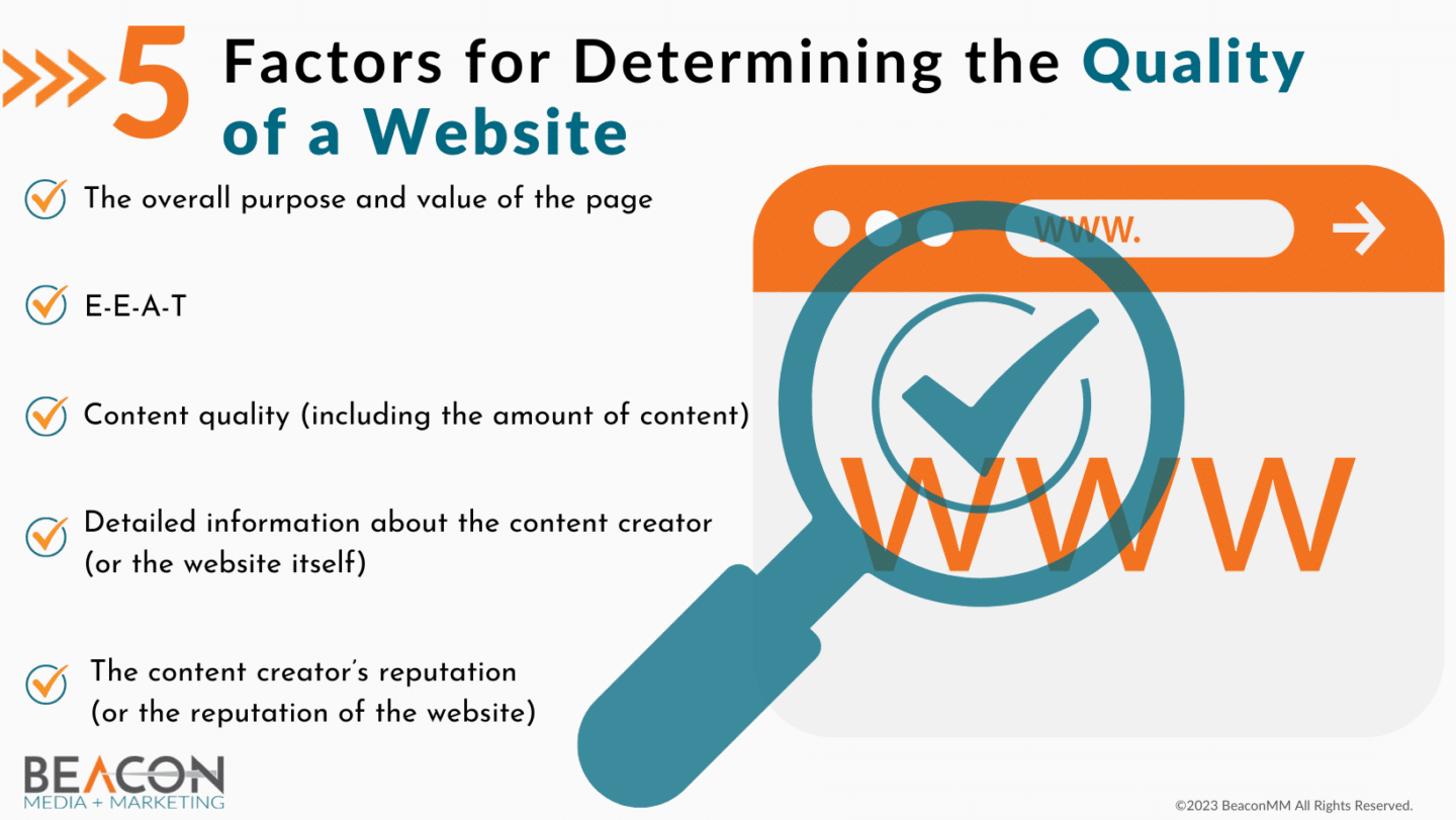 5 Factors for Determining the Quality of a Website Infographic