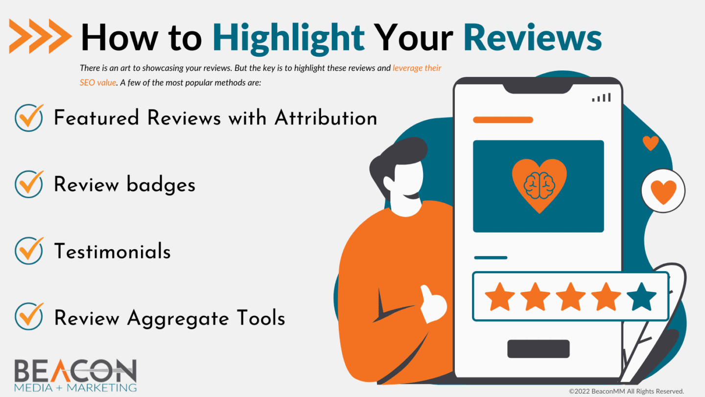 How to Highlight Your Reviews Infographic