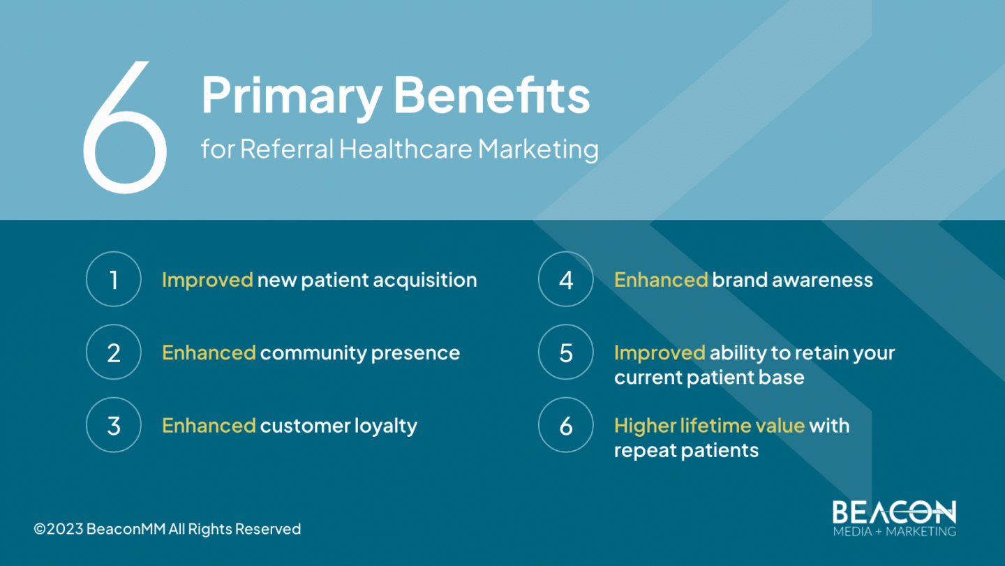 6 Primary Benefits for Referral Healthcare Marketing infographic