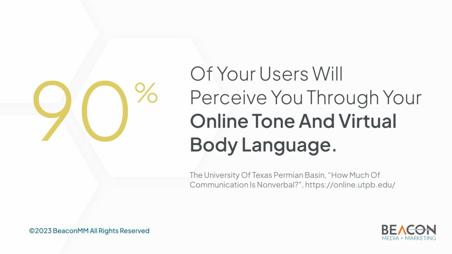 90% of users will perceive you through your online tone and virtual body language infographic