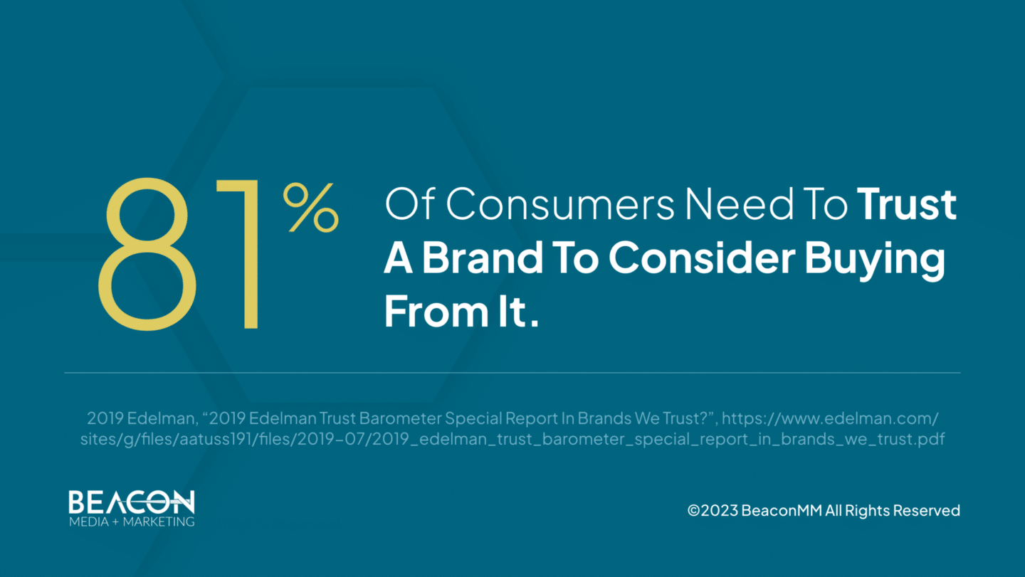 81% of consumers need to trust a brand to consider buying from it infographic