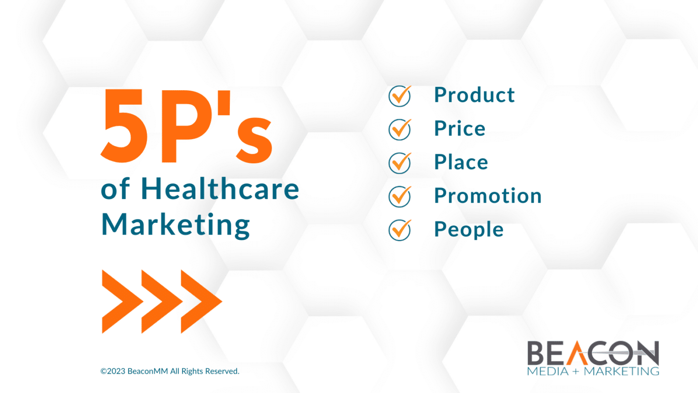 5 p's of healthcare marketing